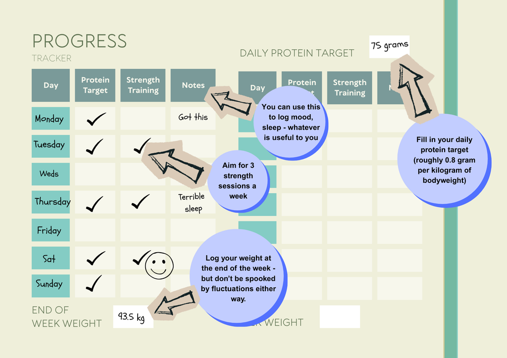 Progress Tracker